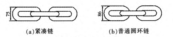 嵩陽煤機(jī)圓環(huán)鏈