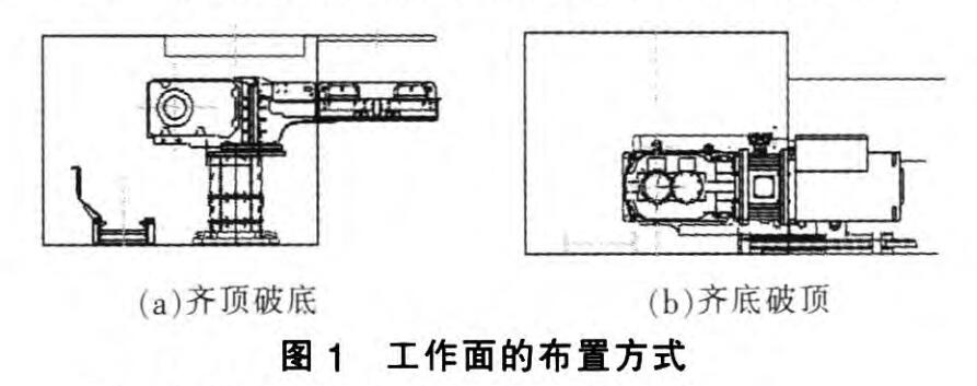 圖1 刮板輸送機(jī)在井下薄煤層工作面的兩種布置方式