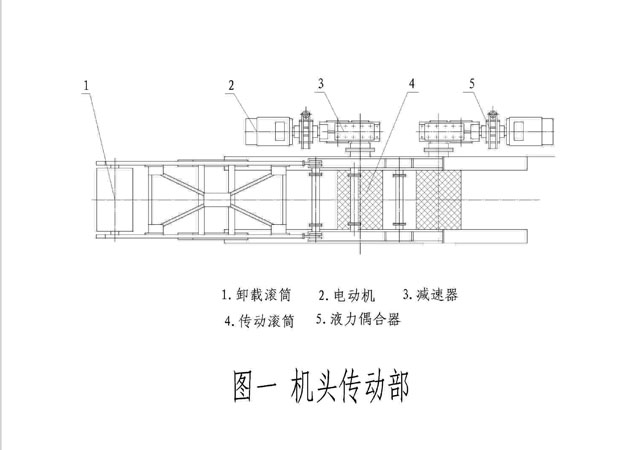 皮帶輸送機(jī)驅(qū)動