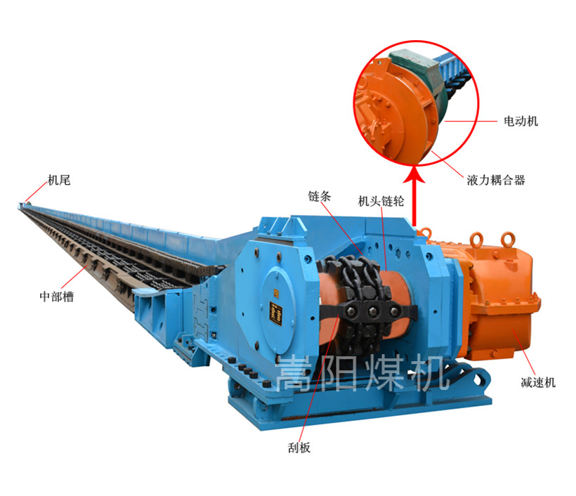 重型刮板輸機