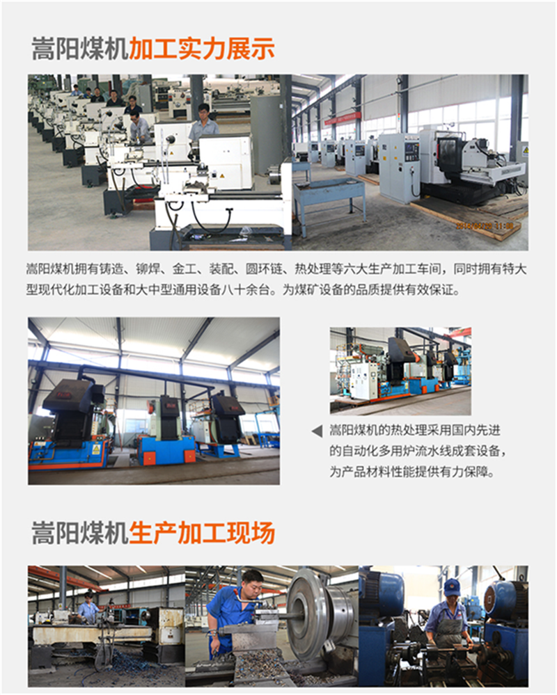 嵩陽煤機(jī)企業(yè)展示 (5).png